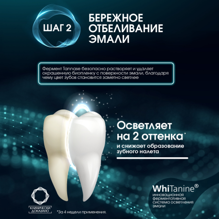 Зубная паста INNOVA Бережное осветление эмали, 75 мл (БИРЮЗОВАЯ)