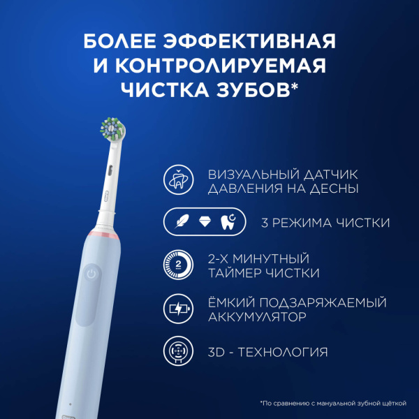 Электрическая зубная щетка ORAL-B Pro 3 голубая + футляр (D505.513.3 - type 3772)