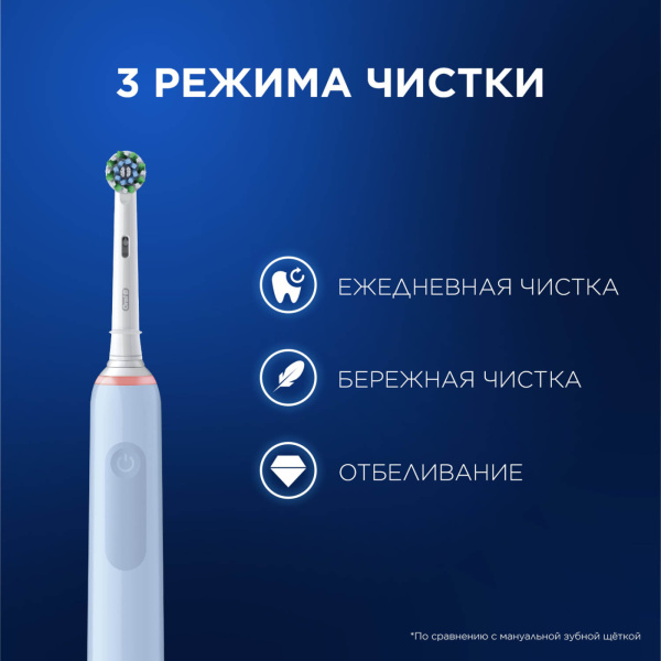 Электрическая зубная щетка ORAL-B Pro 3 голубая + футляр (D505.513.3 - type 3772)