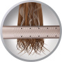 Выпрямитель Remington Wet2Straight PRO S7970