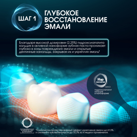 Зубная паста INNOVA Бережное осветление эмали, 75 мл (БИРЮЗОВАЯ)