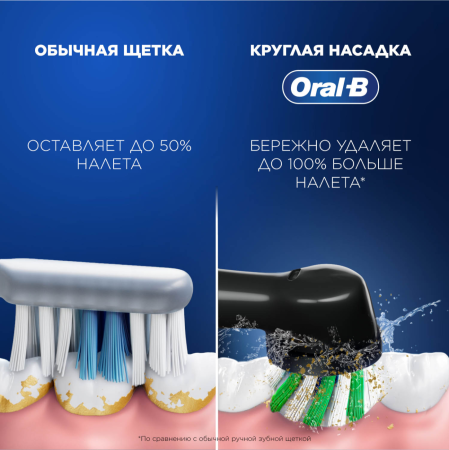 Электрическая зубная щетка Oral-B Vitality Pro Protect X Clean Black (D103.413.3)