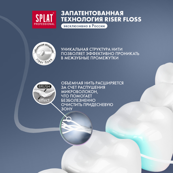 Нить объемная вощеная SPLAT Dental Floss с ароматом клубники, 30 м