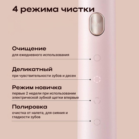 Электрическая зубная щетка Xiaomi Soocas Sonic X3U Pink (3 насадки + футляр) NEW