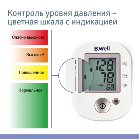 Тонометр B.Well PRO-35 с универсальной манжетой и адаптером