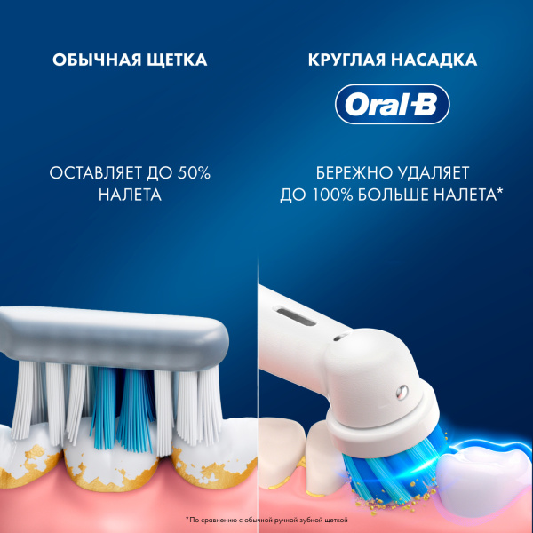 Насадка 1 шт. (!) для детей Braun Oral-B Pro Kids Хамелеон, БЕЗ РИСУНКА