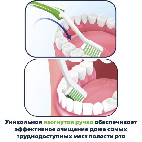 Зубная щетка Biorepair Total Protection cредней жесткости ЗЕЛЕНАЯ