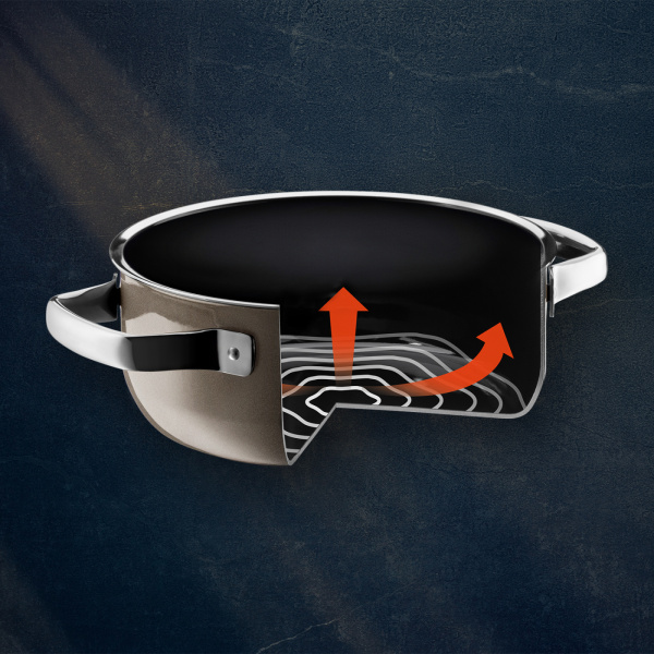 0514675290 Низкая кастрюля WMF Fusiontec Dark Brass 24 см