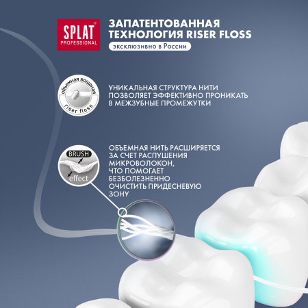 Нить объемная вощеная SPLAT Dental Floss NaturalFloss с ароматом кокоса, 40 м