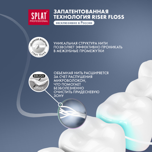Нить объемная вощеная SPLAT Dental Floss NaturalFloss с ароматом кокоса, 40 м