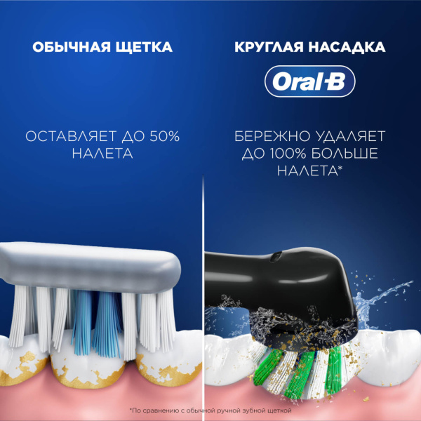 Набор из двух электрических зубных щеток Oral-B Pro 3 3900 Duo (белая/черная, D505.533.3H), 3 насадки