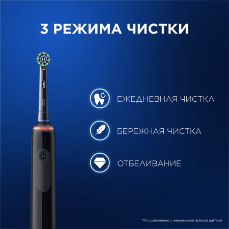 Набор электрических зубных щеток Oral-B Pro 3 3900 Duo БЕЛАЯ/ЧЕРНАЯ (D505.523.3H - type 3772)