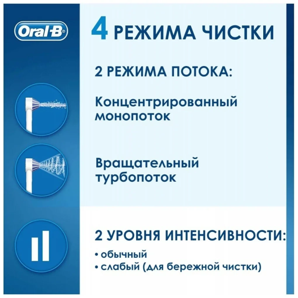Ирригатор портативный Oral-B Aquacare 4, 2 НАСАДКИ (!)