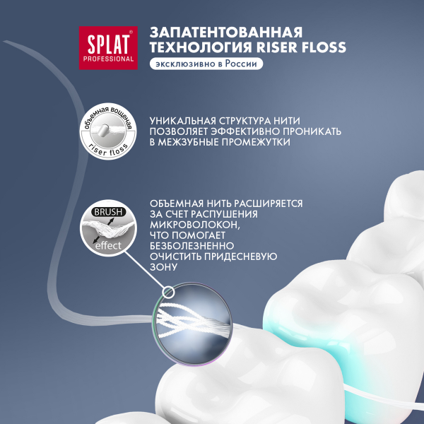 Нить объемная вощеная SPLAT Dental Floss с ароматом бергамота и лайма, 30 м