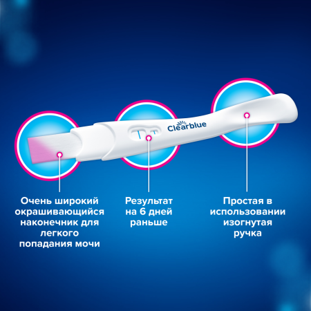 Набор тестов на беременность Clearblue Ultra !!! 2 ШТУКИ !!! в упаковке