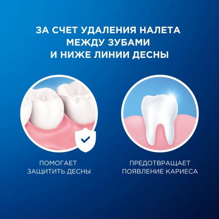 НАБОР 6 шт! Нить межзубная вощеная Oral-B Essential, мятная, 50 м