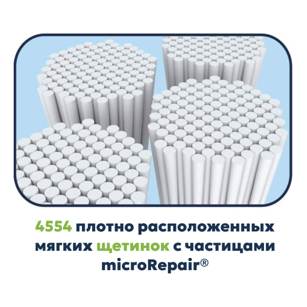 Зубная щетка Biorepair Denti Sensibili мягкая ОРАНЖЕВАЯ